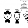 Names of family