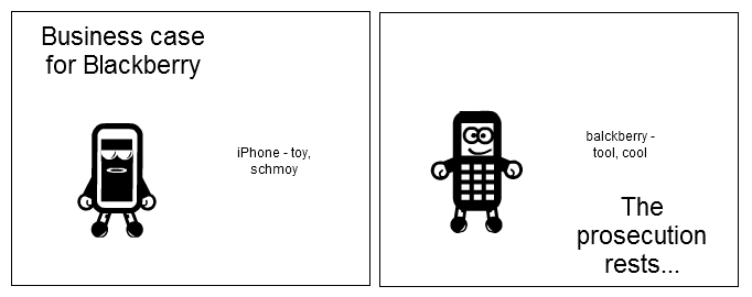 Toy vs Tool