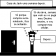 Endividamento ( Parte 8)