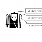 Interview after a few weeks