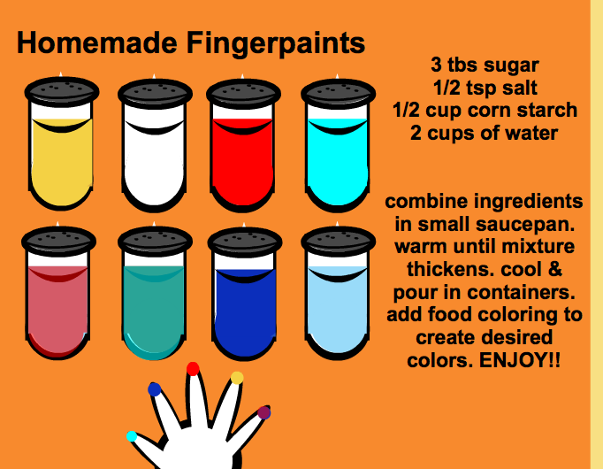 Fingerpaint Tutorial