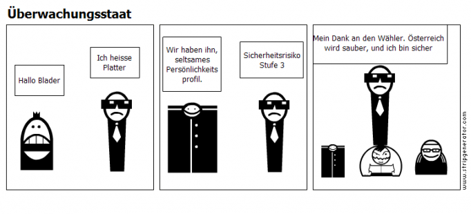 Überwachungsstaat