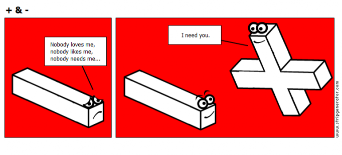 + &amp; -