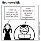 Het huwelijk