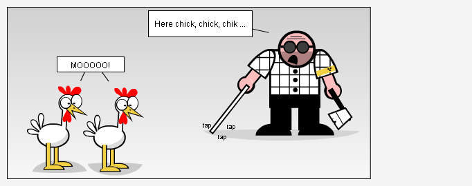 Chicken brain