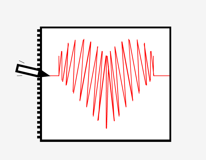 Heart Rate .