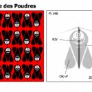 Le Livre des Poudres