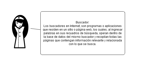 buscador