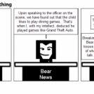 Bear News Knows Nothing