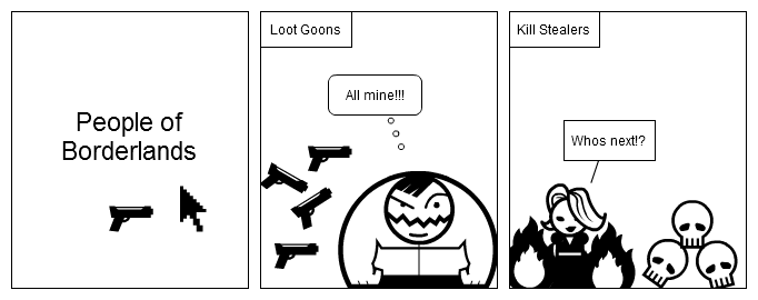 People of Borderlands