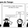 Buddy Reaper - A Origem do Tempo