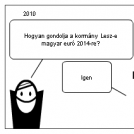 euro