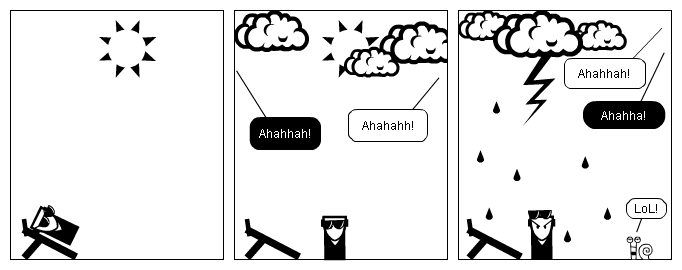 LoL