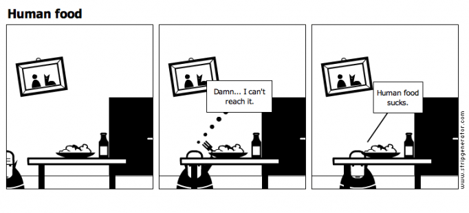 Human food