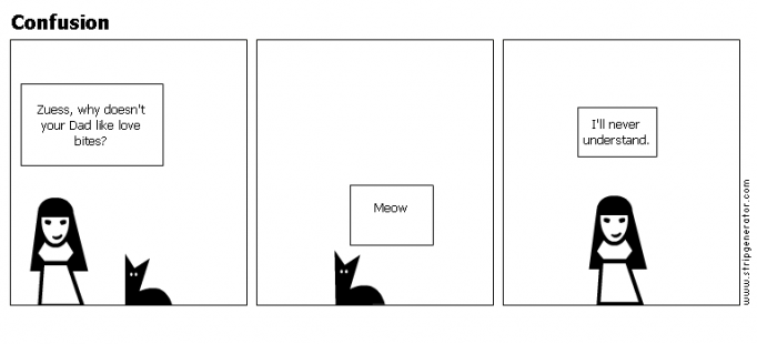 Confusion
