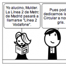 Cambios de nombre en el Metro