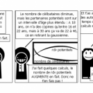 Ma vie de MP* - 2
