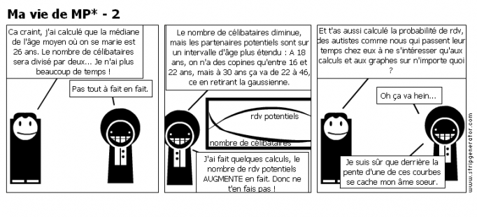 Ma vie de MP* - 2