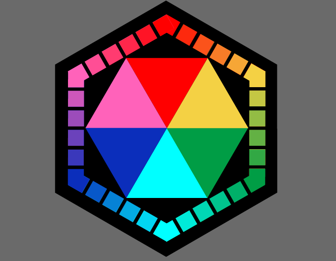 SG Colorchart on Black - Tutorial