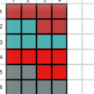 lets calculate areas