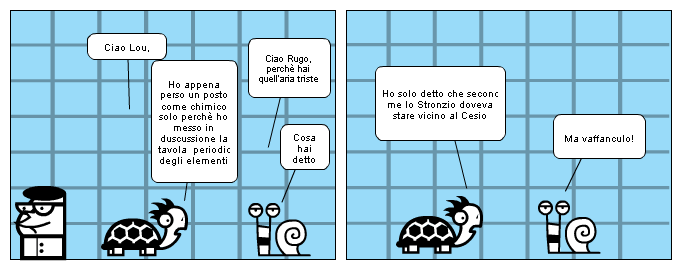 Rugo chimico