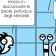 Rugo chimico