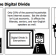 Lecture Facts About the Digital Divide