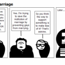 The Coalition For Marriage