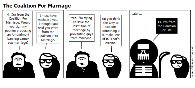The Coalition For Marriage
