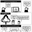 Dan Thies Vs Blackhats