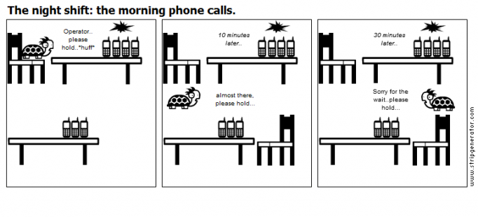 The night shift: the morning phone calls.