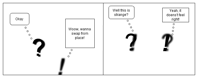 ! meets ?