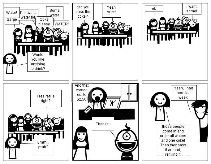 Restaurants' Nightmare