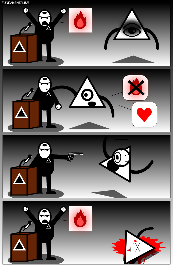 INTEGRISME / FUNDAMENTALISM