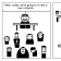 Comics