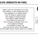 Boner And Punkin XLVII (RESULTS SO FAR)