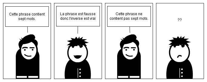 La phrase est fausse donc l'inverse est vrai...