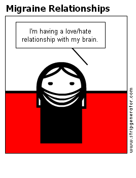 Migraine Relationships