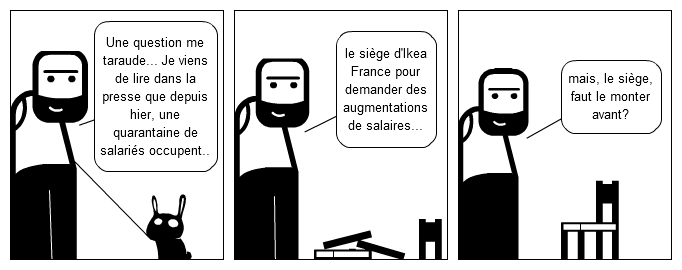 Le kit du syndicaliste...
