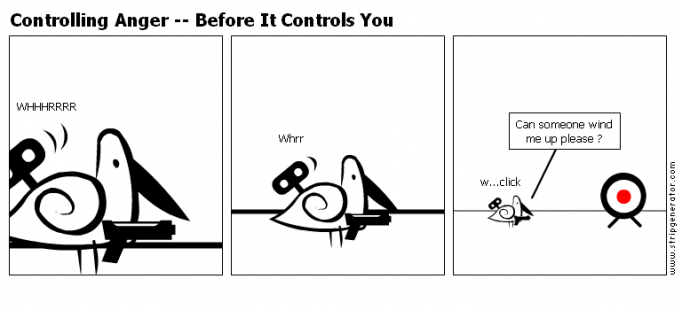 Controlling Anger -- Before It Controls You