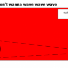 wavewavewave I don't wanna wave wave wave