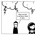 Flood