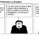 Les fiches cuisine du Professeur La Bruyère