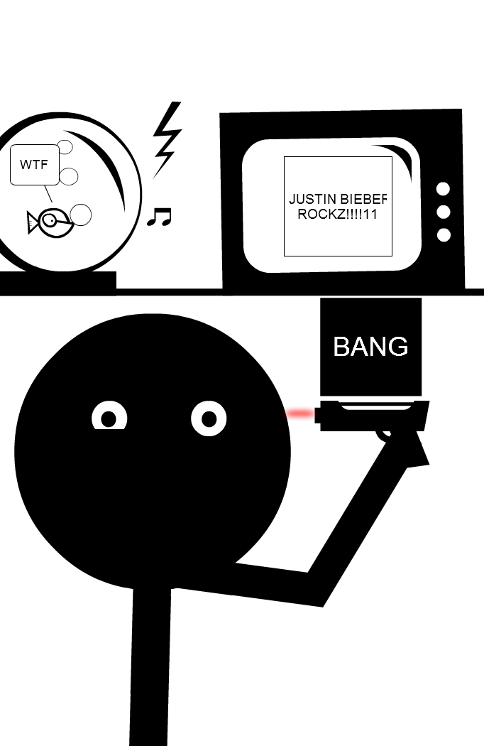 Oh God... why
