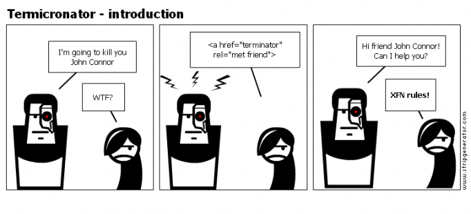 Termicronator - introduction