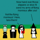 The Wizard of Oz Part 7