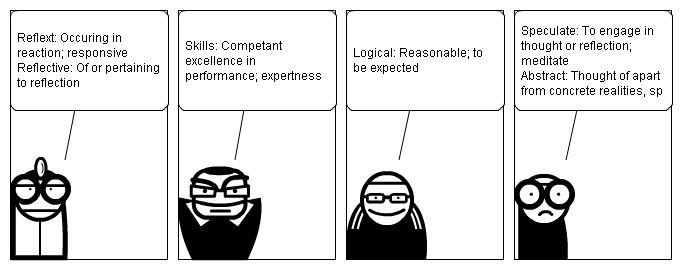 definitions