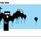 The discovery of Spray box