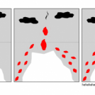 Volcano