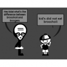 Difference between broccholi and boogers